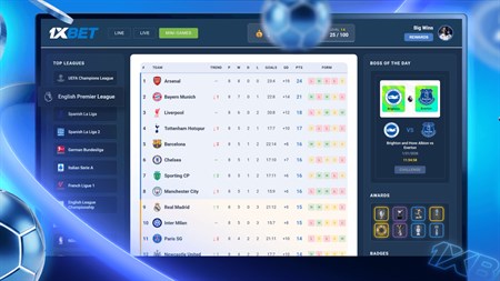 Интерфейс игрового автомата на 1Xbet
